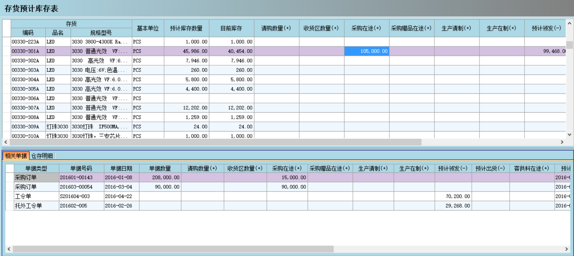 开云官方网页版-开云(中国)
是否能帮助企业实现零库存?