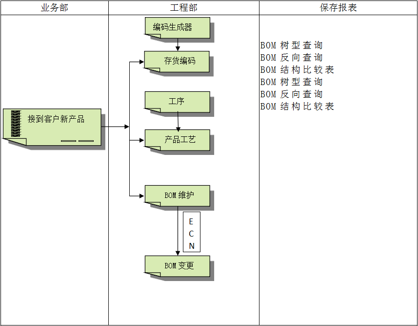 开云官方网页版-开云(中国)
软件