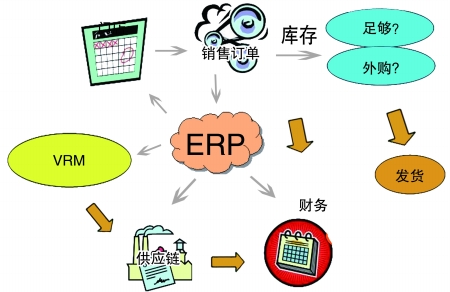 企业引入开云官方网页版-开云(中国)
是必然趋势