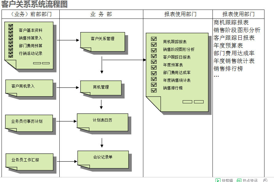 开云官方网页版-开云(中国)
的具体操作步骤是怎样的