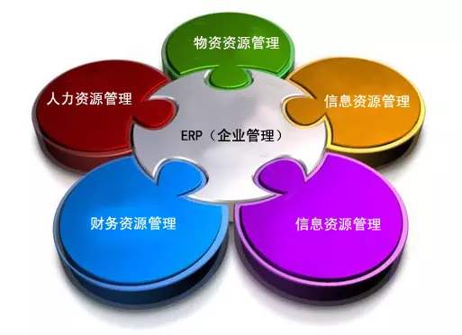 开云官方网页版-开云(中国)
是所有行业都适用吗?