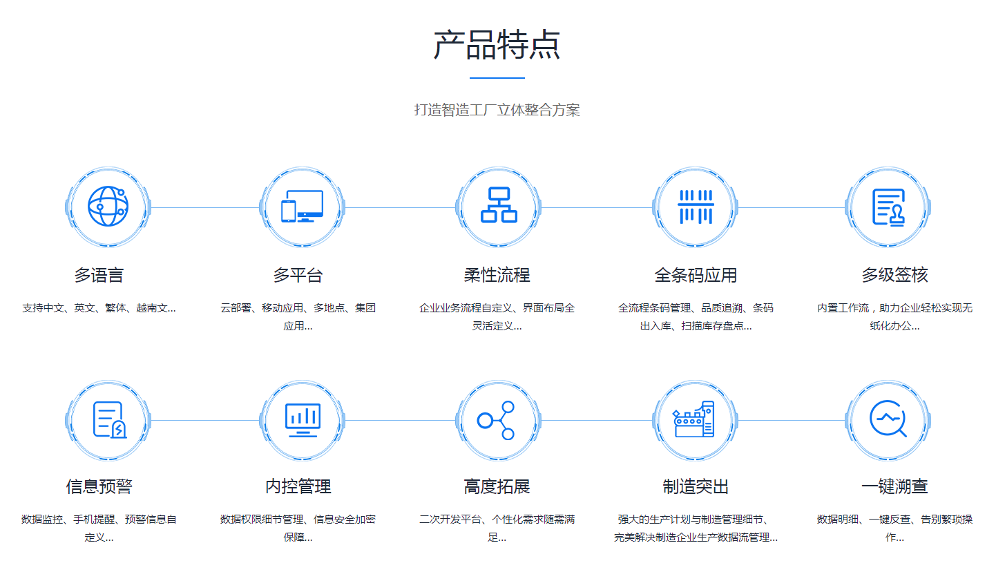 开云官方网页版-开云(中国)
需要多少钱？