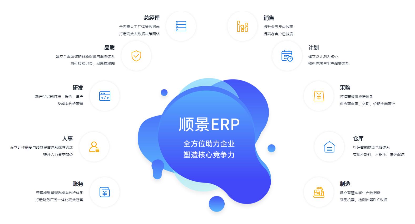 开云官方网页版-开云(中国)
上线后如何维持稳定运作?