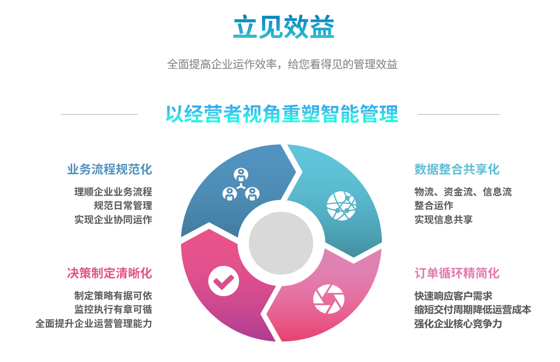 企业实施开云官方网页版-开云(中国)
要提前了解哪些方面?