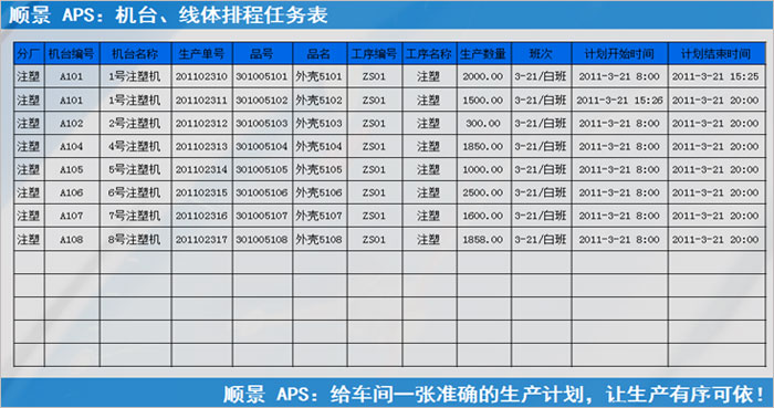 开云官方网页版-开云(中国)
执行的过程中会遇到什么问题?