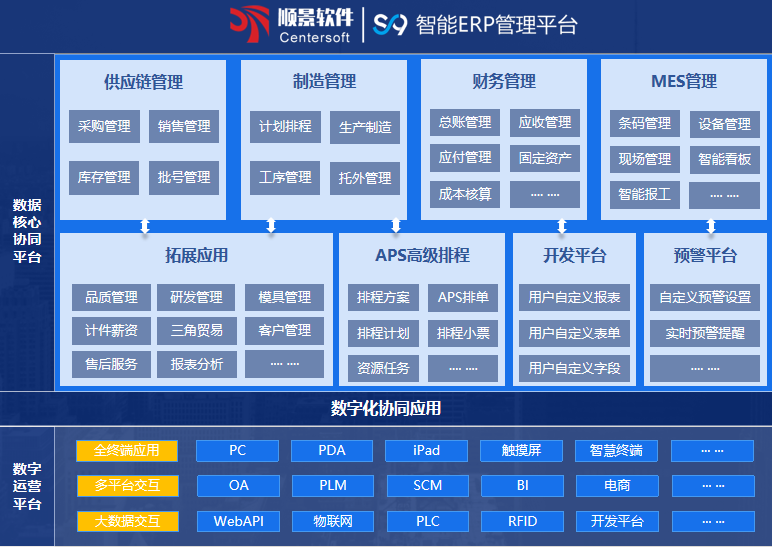 顺景S9 开云官方网页版-开云(中国)
