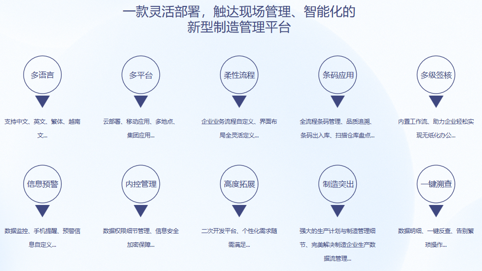 顺景S9 开云官方网页版-开云(中国)
